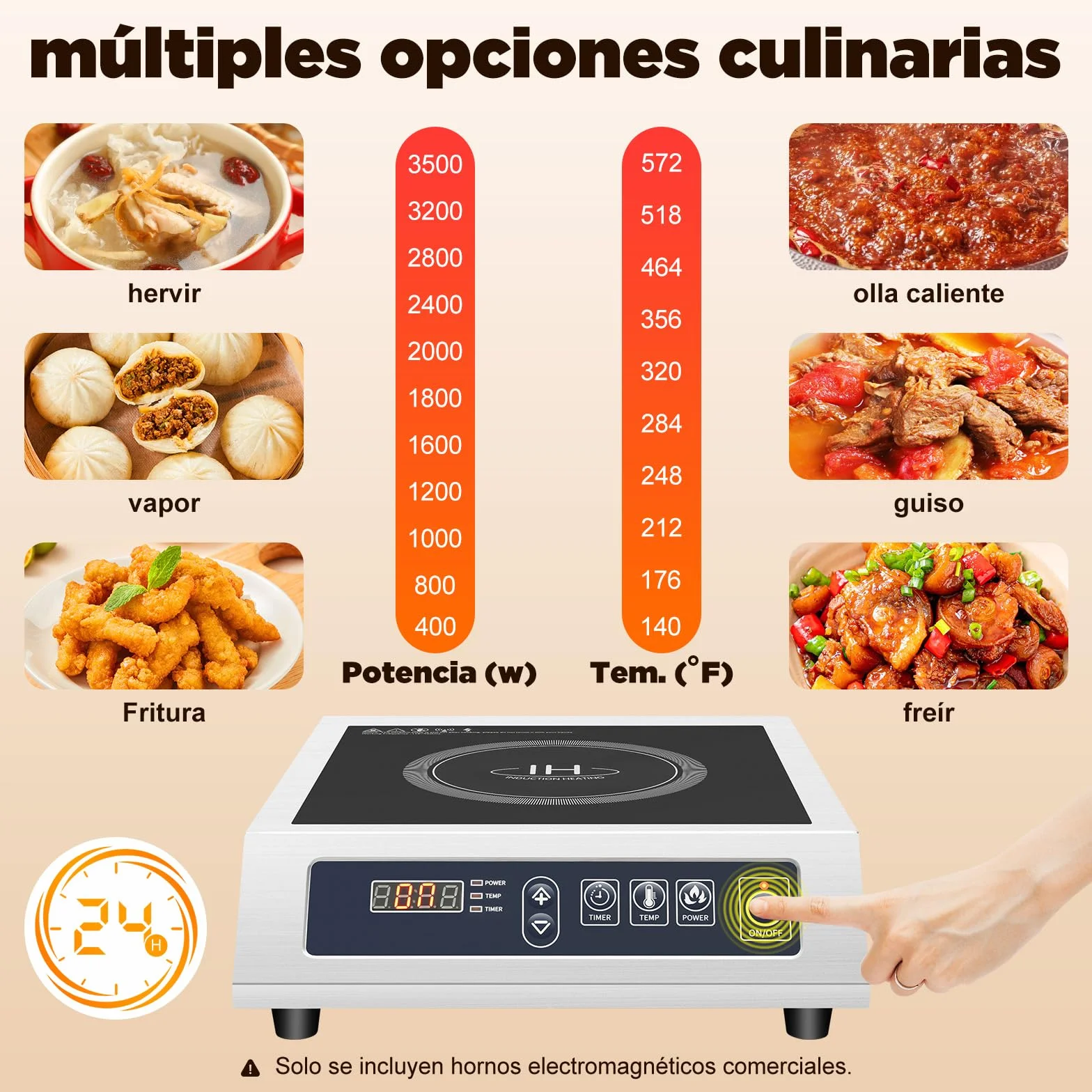 Placa de Inducción, 3500W 35cm Cocina Eléctrica de Inducción, 75kg Grande Profesional Placa de Inducción, 1 Placa Para Diámetro de 12 – 30 cm Acero Inoxidable, Esmaltado, Ollas de Hierro