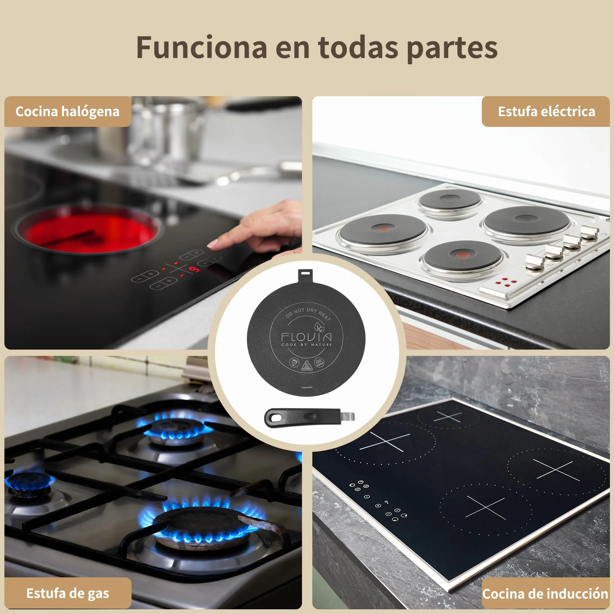 Placa Adaptadora para Inducción con Mango Desmontable, Difusor de Calor 24cm, Negro, Compatible con Cocinas de Inducción, Gas y Eléctricas